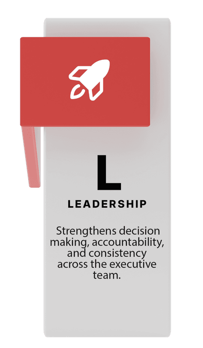 Leadership: Strengthens decision making, accountability, and consistency across the executive team.